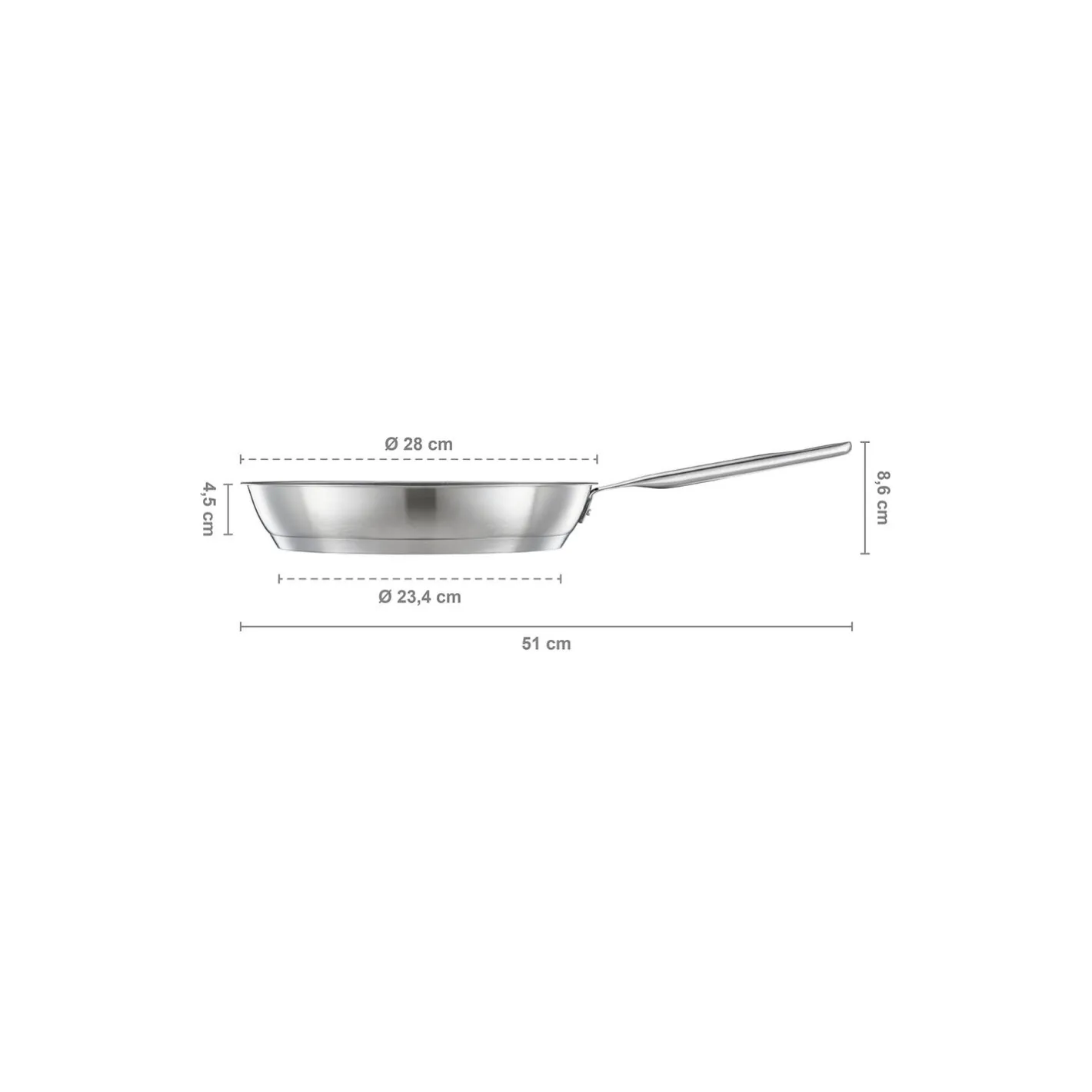 Best Fiskars All Steel stegepande Ø 28 cm