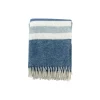 Klippan Yllefabrik Gotland stripe plaid, petrol> Plaider